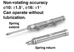 Non-rotating Rod Type Single Acting, Spring ReturnExtend CJ2K Series &oslash;10, &oslash;16