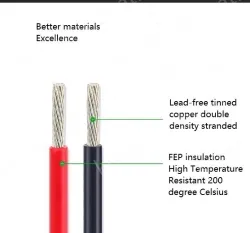 Teflon Wire Cable 20AWG Red 19 cores
