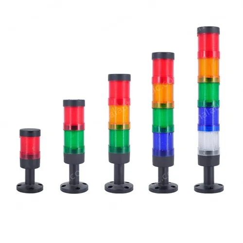 Combined warning lights NLT-50（2F）