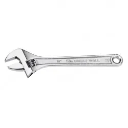 Adjustable Wrenches
