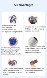 LED light connecting cable 20AWG*10 and (21/0.178TS)